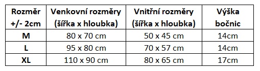 Rozměry Cezar Outdoor